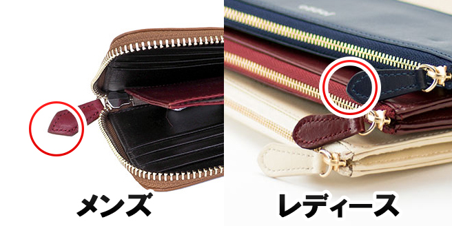 JOGGO L字ファスナー